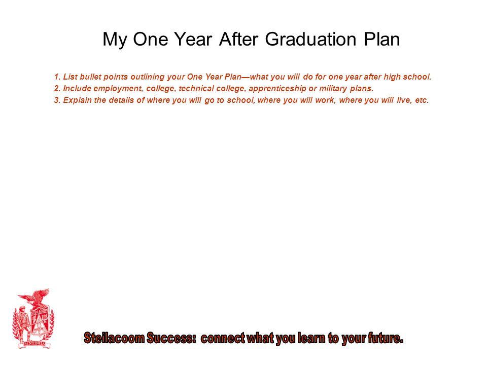 1. List bullet points outlining your One Year Plan—what you will do for one year after high school.