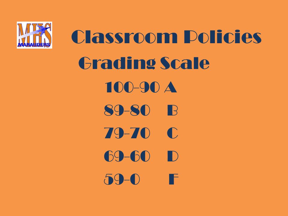 Classroom Policies Grading Scale A B C D 59-0 F