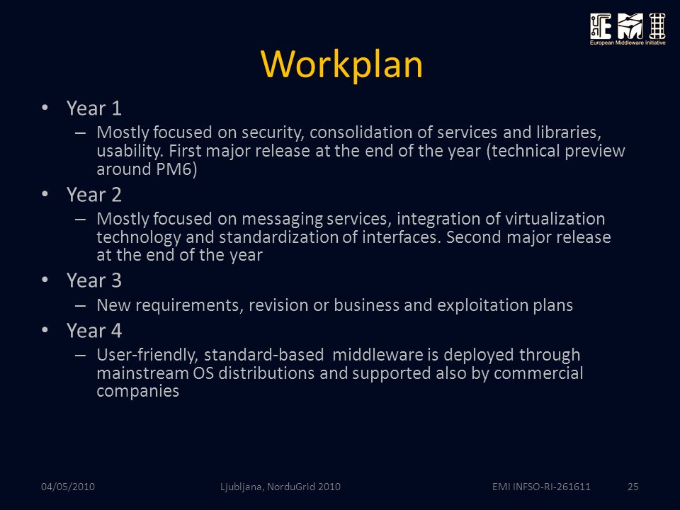 EMI INFSO-RI Workplan Year 1 – Mostly focused on security, consolidation of services and libraries, usability.