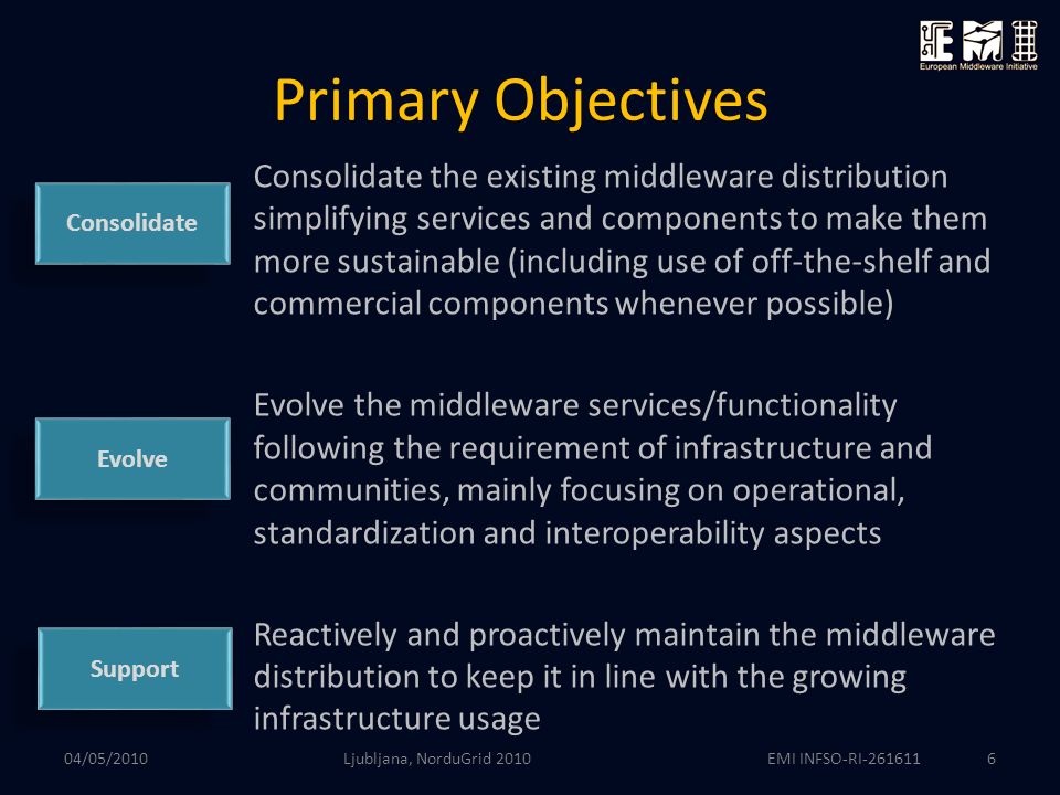 EMI INFSO-RI Primary Objectives Consolidate the existing middleware distribution simplifying services and components to make them more sustainable (including use of off-the-shelf and commercial components whenever possible) Evolve the middleware services/functionality following the requirement of infrastructure and communities, mainly focusing on operational, standardization and interoperability aspects Reactively and proactively maintain the middleware distribution to keep it in line with the growing infrastructure usage Ljubljana, NorduGrid Consolidate Evolve Support 04/05/2010