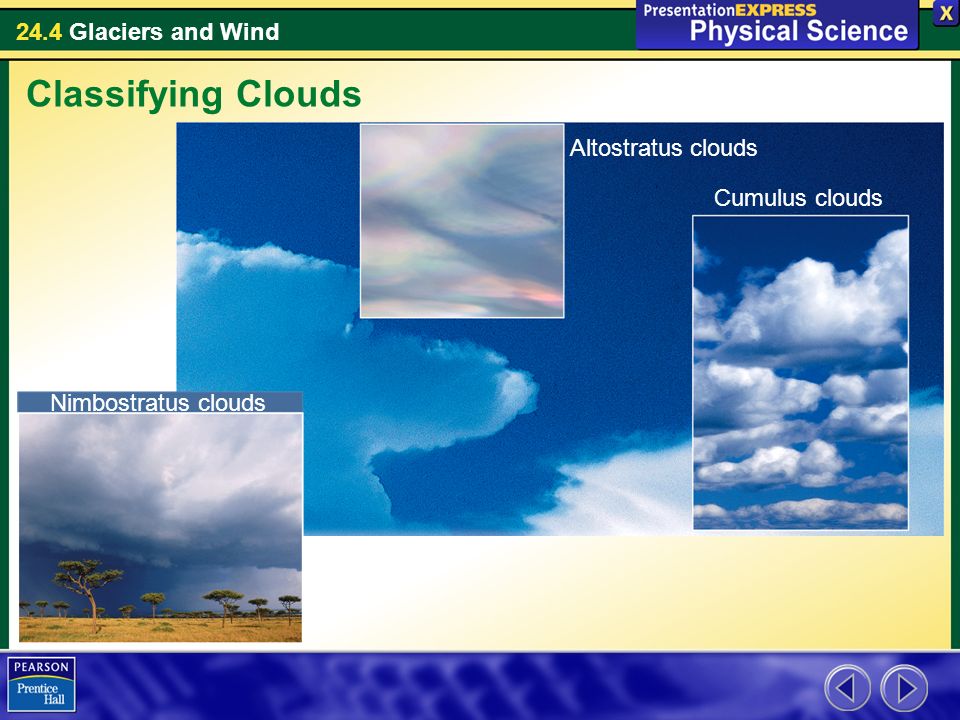 24.4 Glaciers and Wind Classifying Clouds Nimbostratus clouds Altostratus clouds Cumulus clouds