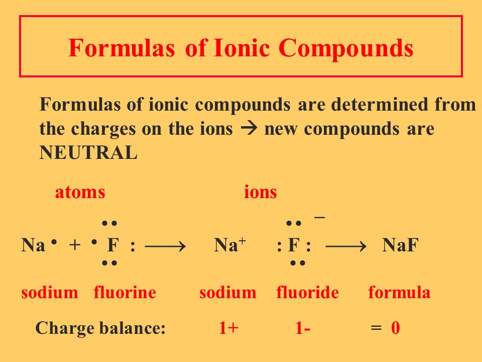 Formulas of Ionic Compounds Formulas of ionic compounds are determined from the charges on the ions  new compounds are NEUTRAL atoms ions     – Na  +  F :  Na + : F :  NaF     sodium fluorine sodium fluoride formula Charge balance: = 0