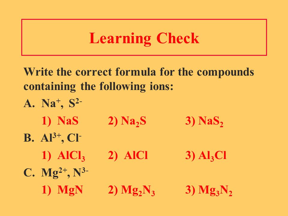 Learning Check Write the correct formula for the compounds containing the following ions: A.