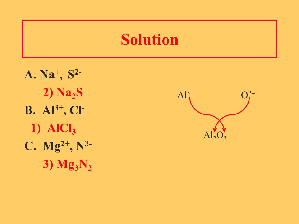 Solution A. Na +, S 2- 2) Na 2 S B. Al 3+, Cl - 1) AlCl 3 C.