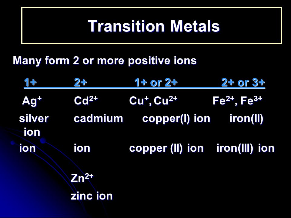 Transition Metals Transition Metals Many form 2 or more positive ions or or 3+ Ag + Cd 2+ Cu +, Cu 2+ Fe 2+, Fe 3+ Ag + Cd 2+ Cu +, Cu 2+ Fe 2+, Fe 3+ silver cadmium copper(I) ion iron(II) ion silver cadmium copper(I) ion iron(II) ion ion ion copper (II) ion iron(III) ion ion ion copper (II) ion iron(III) ion Zn 2+ zinc ion zinc ion