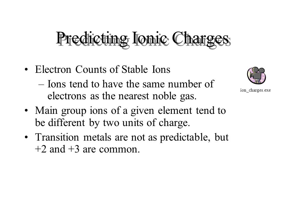Predicting Ionic Charges Electron Counts of Stable Ions –Ions tend to have the same number of electrons as the nearest noble gas.