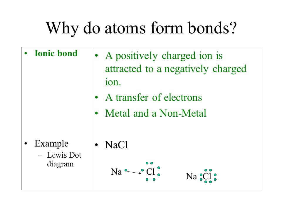 Why do atoms form bonds.