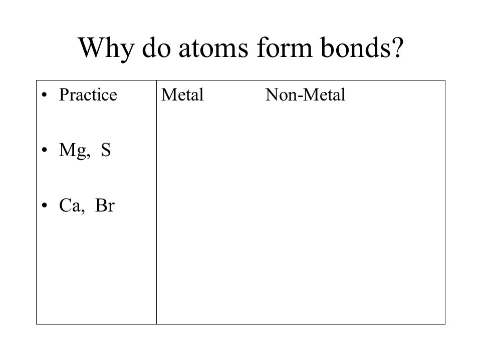 Why do atoms form bonds Practice Mg, S Ca, Br Metal Non-Metal