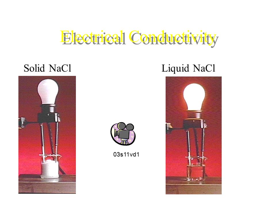 Electrical Conductivity Solid NaClLiquid NaCl 03s11vd1