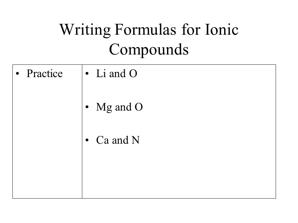 Writing Formulas for Ionic Compounds PracticeLi and O Mg and O Ca and N