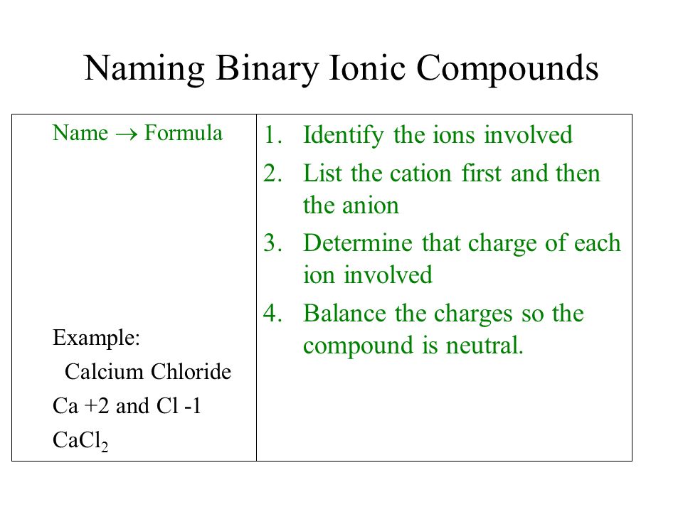 Naming Binary Ionic Compounds Name  Formula Example: Calcium Chloride Ca +2 and Cl -1 CaCl 2 1.Identify the ions involved 2.List the cation first and then the anion 3.Determine that charge of each ion involved 4.Balance the charges so the compound is neutral.