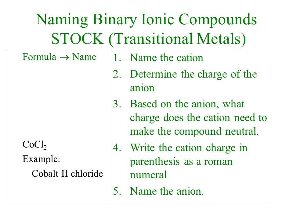 Naming Binary Ionic Compounds STOCK (Transitional Metals) Formula  Name CoCl 2 Example: Cobalt II chloride 1.Name the cation 2.Determine the charge of the anion 3.Based on the anion, what charge does the cation need to make the compound neutral.