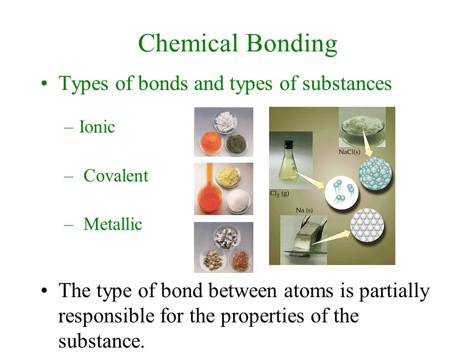 Chemical Bonding Types of bonds and types of substances –Ionic – Covalent – Metallic The type of bond between atoms is partially responsible for the properties of the substance.