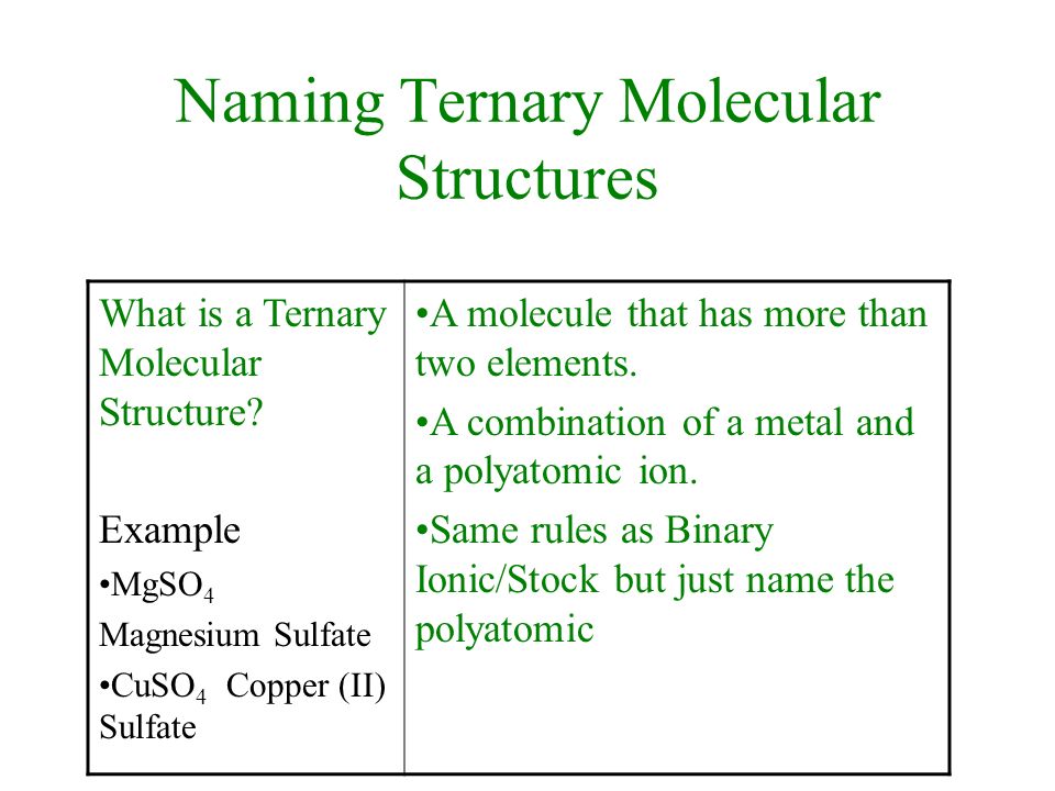 Naming Ternary Molecular Structures What is a Ternary Molecular Structure.