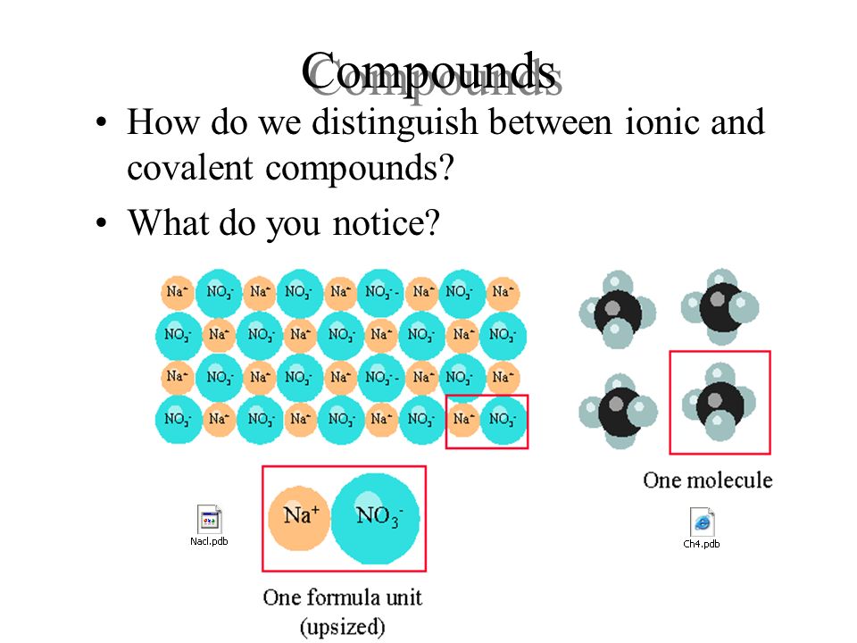 How do we distinguish between ionic and covalent compounds What do you notice Compounds