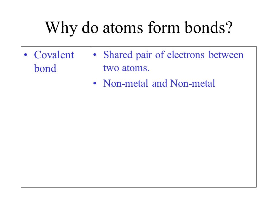 Why do atoms form bonds. Covalent bond Shared pair of electrons between two atoms.