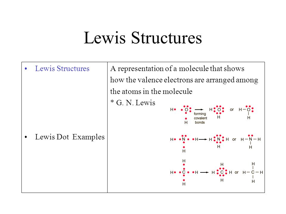 Lewis Structures Lewis StructuresA representation of a molecule that shows how the valence electrons are arranged among the atoms in the molecule * G.