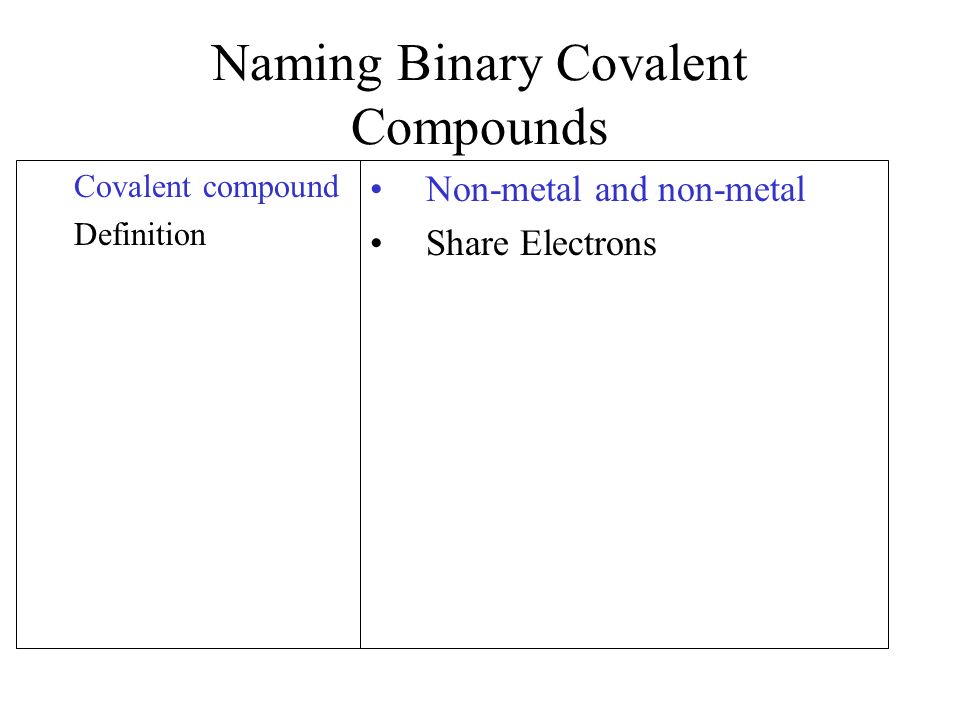 Naming Binary Covalent Compounds Covalent compound Definition Non-metal and non-metal Share Electrons