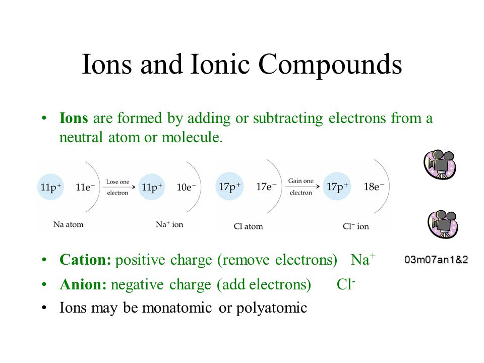 Ions and Ionic Compounds Ions are formed by adding or subtracting electrons from a neutral atom or molecule.