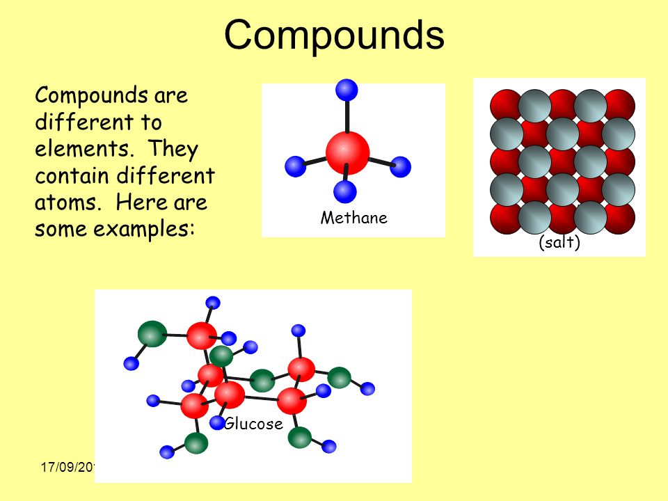 17/09/2015 Compounds Compounds are different to elements.