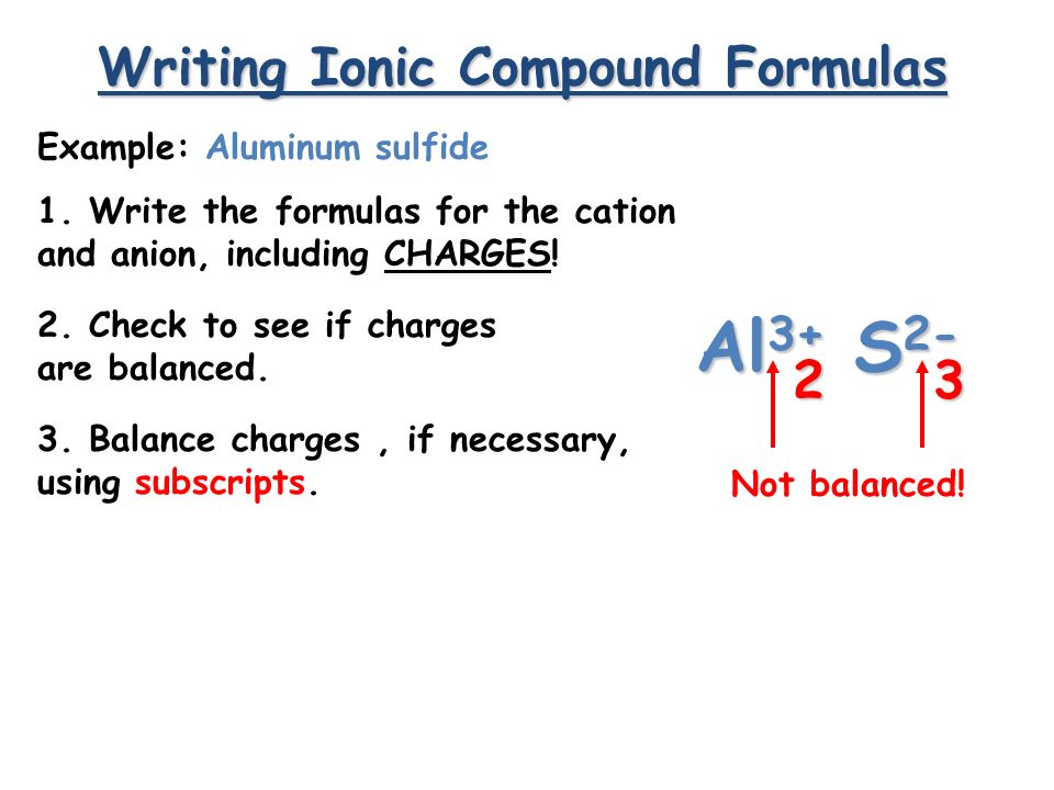 Writing Ionic Compound Formulas Example: Iron(III) chloride 1.