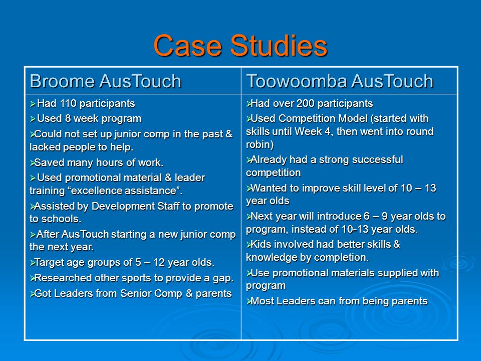 Case Studies Broome AusTouch Toowoomba AusTouch  Had 110 participants  Used 8 week program  Could not set up junior comp in the past & lacked people to help.