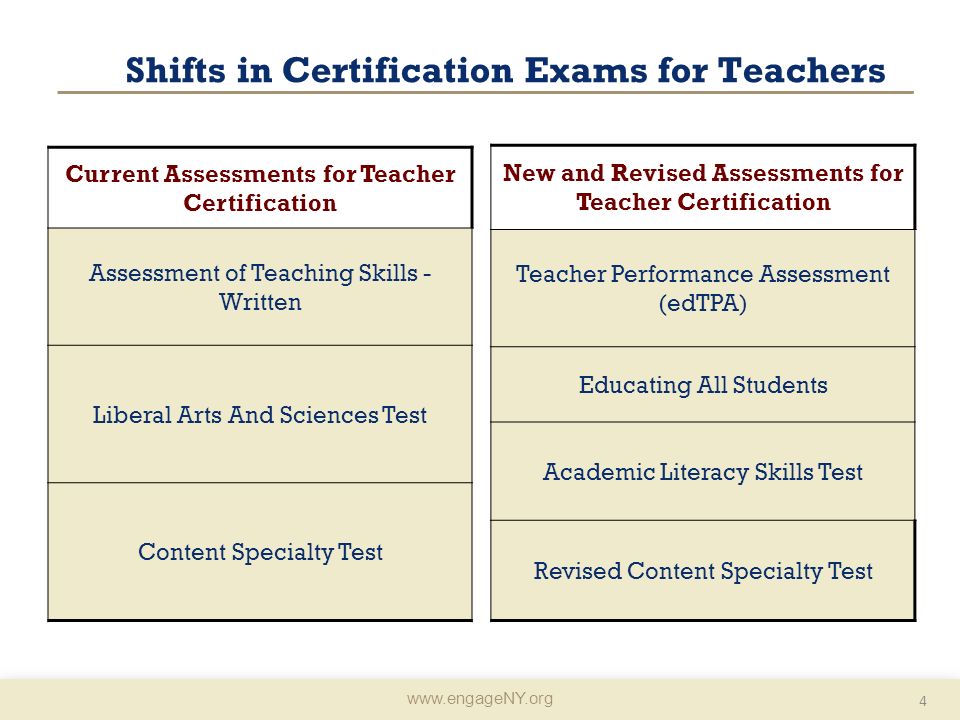 Teaching Certification New York Lawteched Nys Teaching Certification Lawteched