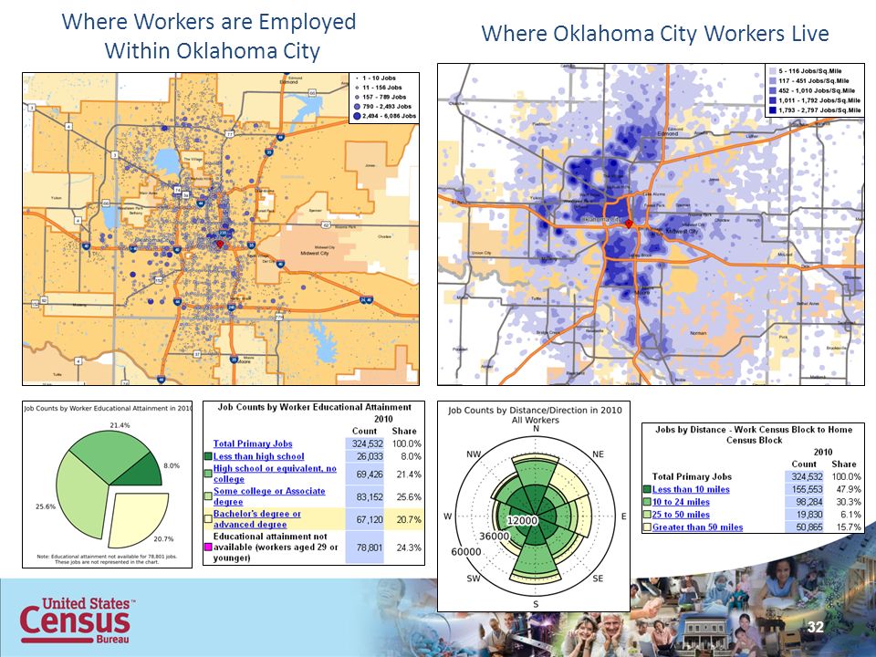 Where Workers are Employed Within Oklahoma City Where Oklahoma City Workers Live 32