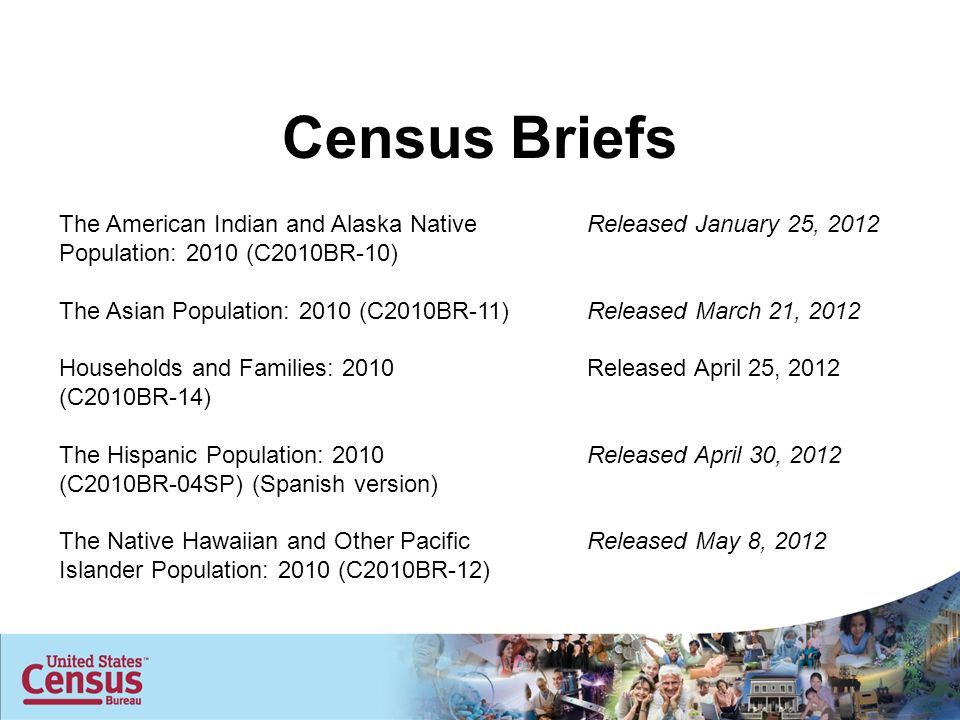 Census Briefs The American Indian and Alaska Native Released January 25, 2012 Population: 2010 (C2010BR-10) The Asian Population: 2010 (C2010BR-11) Released March 21, 2012 Households and Families: 2010 Released April 25, 2012 (C2010BR-14) The Hispanic Population: 2010 Released April 30, 2012 (C2010BR-04SP) (Spanish version) The Native Hawaiian and Other Pacific Released May 8, 2012 Islander Population: 2010 (C2010BR-12)
