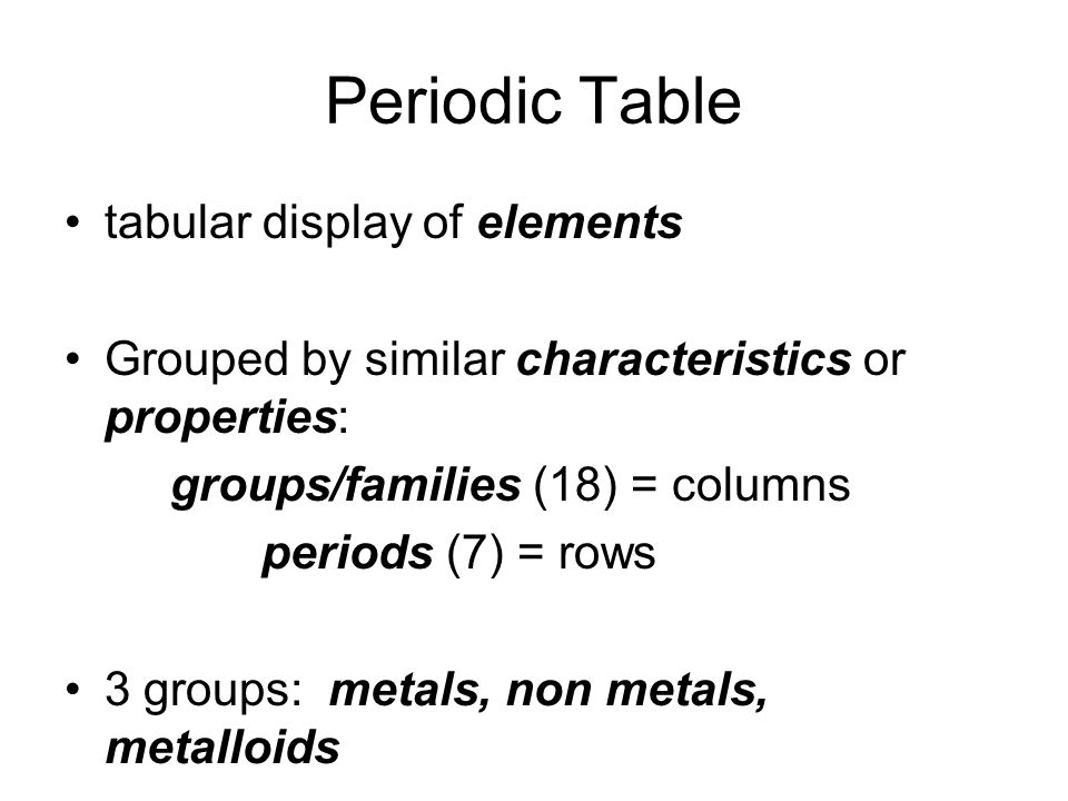 Periodic Table tabular display of elements Grouped by similar characteristics or properties: groups/families (18) = columns periods (7) = rows 3 groups: metals, non metals, metalloids
