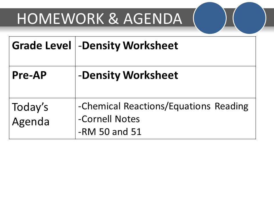 Do Now V 0 Mondayanswer The Question On Page 41 Of Your Inb What 57 Homework Agenda Grade Level Density Worksheet Pre Ap Today S Chemical Reactions Equations Reading Cornell Notes Rm 50 And