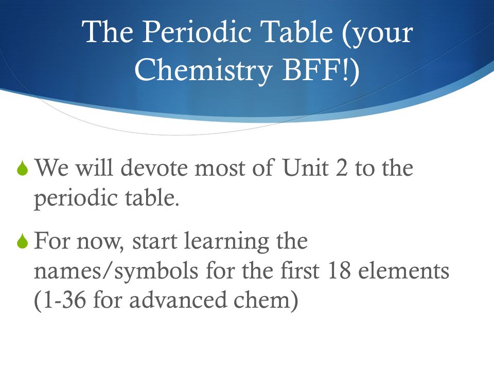 Periodic Table periodic table of elements game 1-36 : Intro to Chemistry Chapter 1 and Chapter 2 A Preview of Coming ...