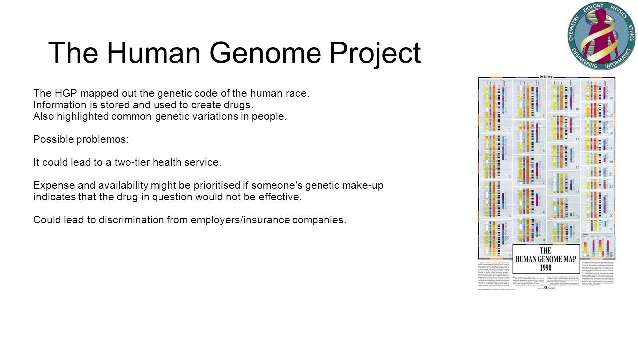 The Human Genome Project The HGP mapped out the genetic code of the human race.