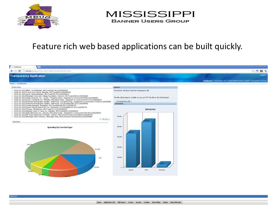 Feature rich web based applications can be built quickly.