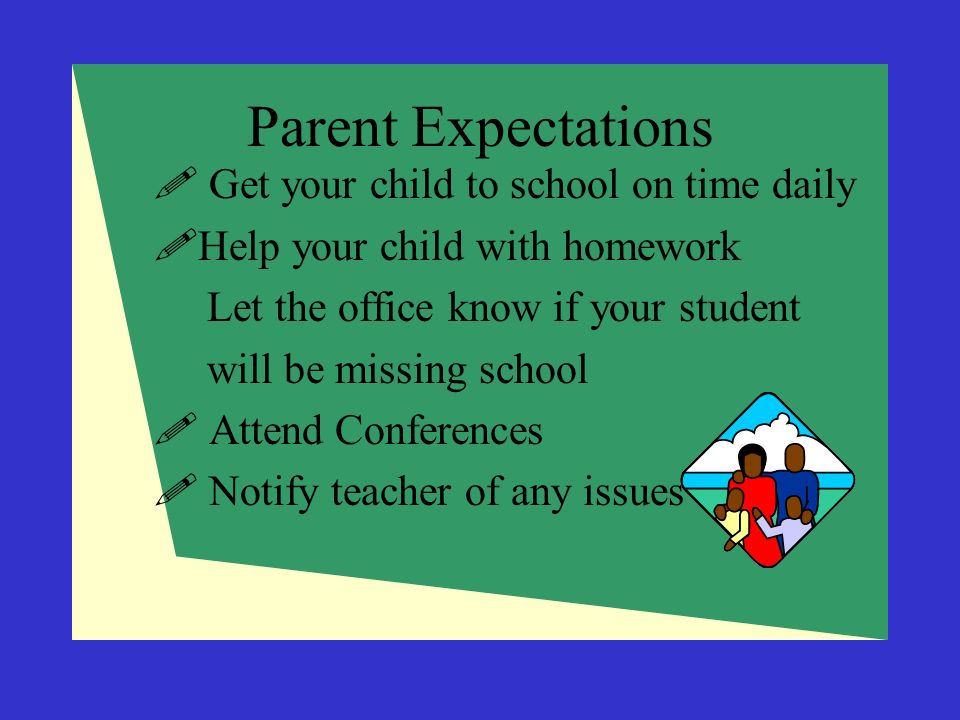 Parent Expectations  Get your child to school on time daily  Help your child with homework Let the office know if your student will be missing school  Attend Conferences  Notify teacher of any issues