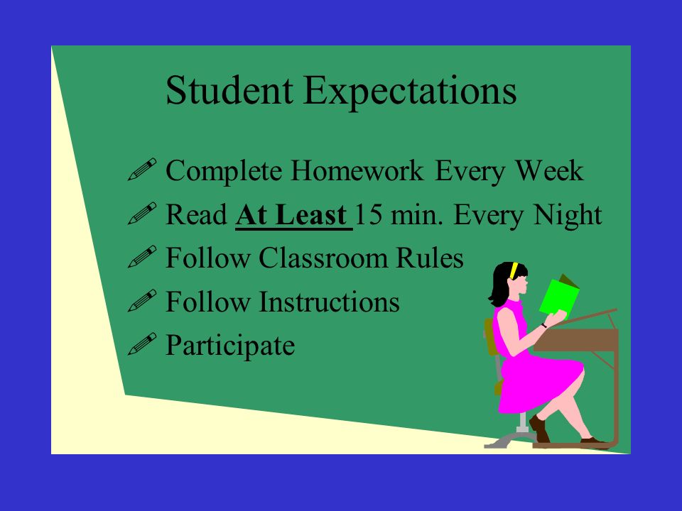 Student Expectations  Complete Homework Every Week  Read At Least 15 min.