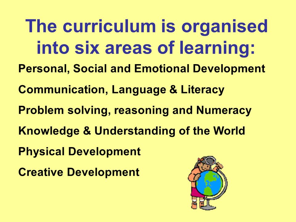 The curriculum is organised into six areas of learning: Personal, Social and Emotional Development Communication, Language & Literacy Problem solving, reasoning and Numeracy Knowledge & Understanding of the World Physical Development Creative Development