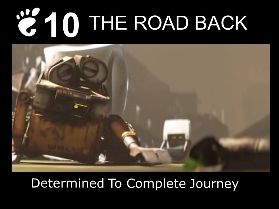 THE ROAD BACK 10 Determined To Complete Journey