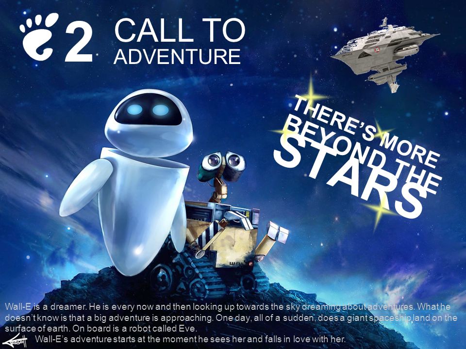 CALL TO ADVENTURE 2 THERE’S MORE BEYOND THE STARS Wall-E is a dreamer.