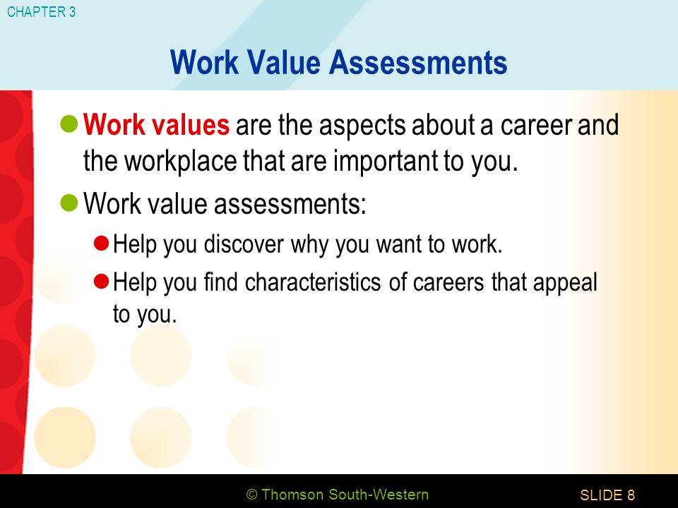 why is understanding yourself important in your career development