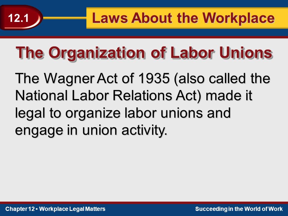 Chapter 12 Workplace Legal MattersSucceeding in the World of Work Laws About the Workplace 12.1 The Wagner Act of 1935 (also called the National Labor Relations Act) made it legal to organize labor unions and engage in union activity.