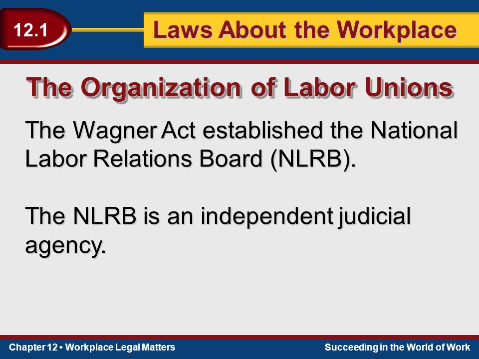 Chapter 12 Workplace Legal MattersSucceeding in the World of Work Laws About the Workplace 12.1 The Wagner Act established the National Labor Relations Board (NLRB).
