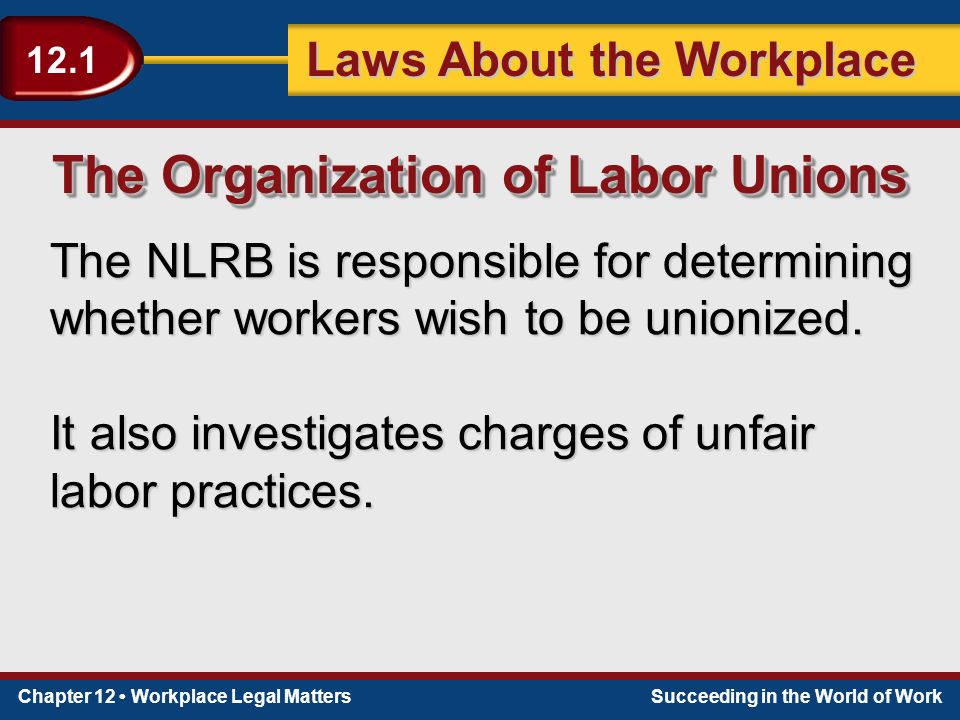 Chapter 12 Workplace Legal MattersSucceeding in the World of Work Laws About the Workplace 12.1 The NLRB is responsible for determining whether workers wish to be unionized.