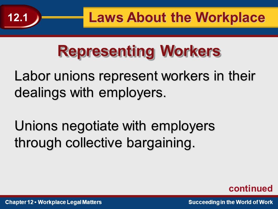 Chapter 12 Workplace Legal MattersSucceeding in the World of Work Laws About the Workplace 12.1 Labor unions represent workers in their dealings with employers.
