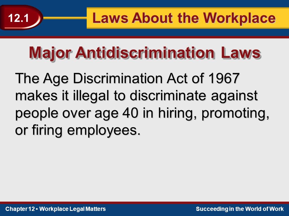 Chapter 12 Workplace Legal MattersSucceeding in the World of Work Laws About the Workplace 12.1 The Age Discrimination Act of 1967 makes it illegal to discriminate against people over age 40 in hiring, promoting, or firing employees.