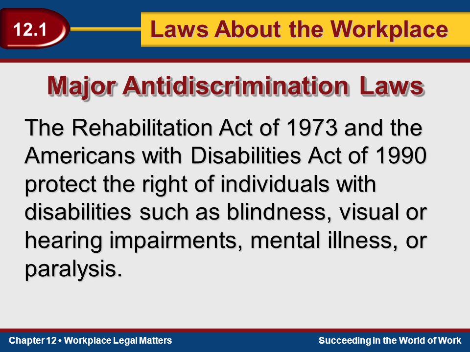 Chapter 12 Workplace Legal MattersSucceeding in the World of Work Laws About the Workplace 12.1 The Rehabilitation Act of 1973 and the Americans with Disabilities Act of 1990 protect the right of individuals with disabilities such as blindness, visual or hearing impairments, mental illness, or paralysis.