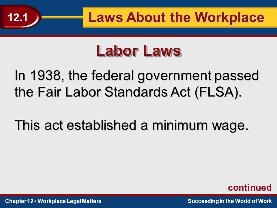Chapter 12 Workplace Legal MattersSucceeding in the World of Work Laws About the Workplace 12.1 In 1938, the federal government passed the Fair Labor Standards Act (FLSA).