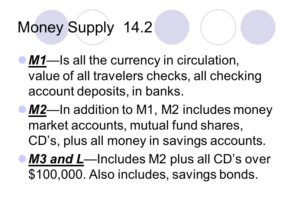Money Supply 14.2 M1—Is all the currency in circulation, value of all travelers checks, all checking account deposits, in banks.