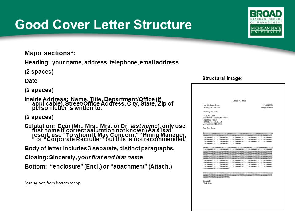 Good Cover Letter Structure Major sections*: Heading: your name, address, telephone,  address (2 spaces) Date (2 spaces) Inside Address: Name, Title, Department/Office (if applicable), Street/Office Address, City, State, Zip of person letter is written to.