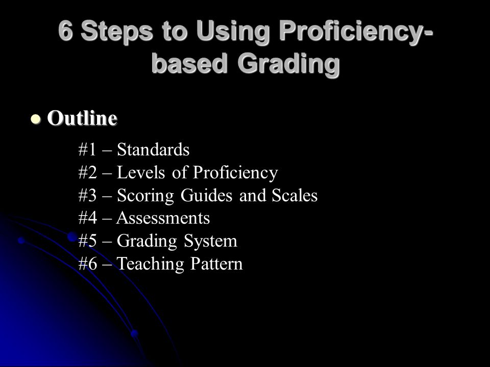 teaching grading scale
